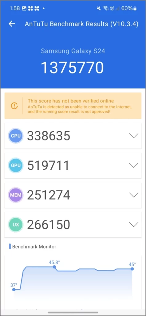 Antutu Benchmark - Samsung Galaxy S24