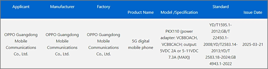 OnePlus 13 mini o 13t aparece en la certificación 3C