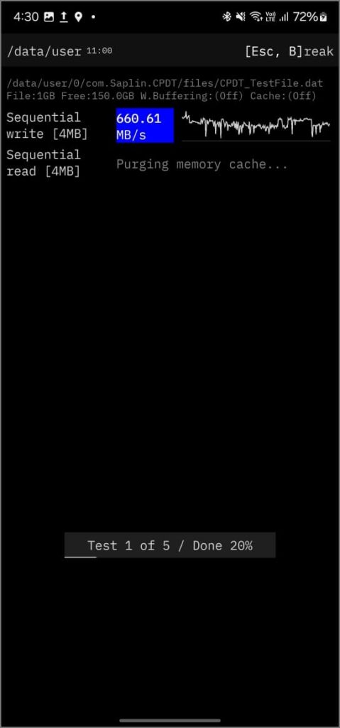 Aplicación CPDT en Android