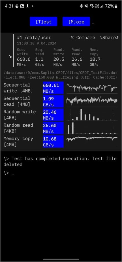 Aplicación CPDT en Android
