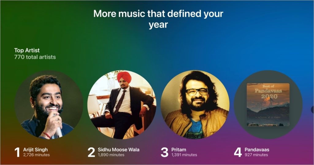 Los mejores artistas reproducen en Apple Music