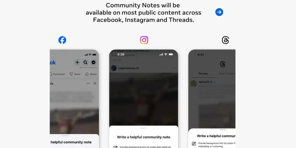 Notas de Meta Community 