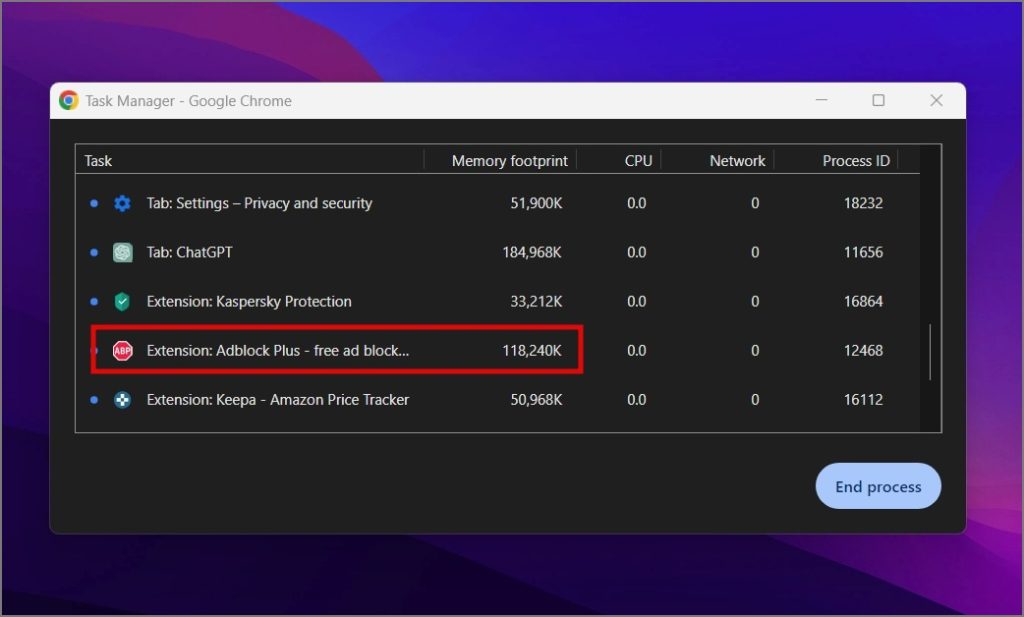 Gerente de tareas de Chrome