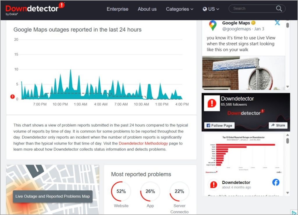 El estado del servidor de Google Maps en Downetector
