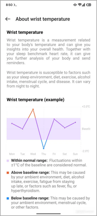 Característica de temperatura de muñeca filtrada en OnePlus Watch 3