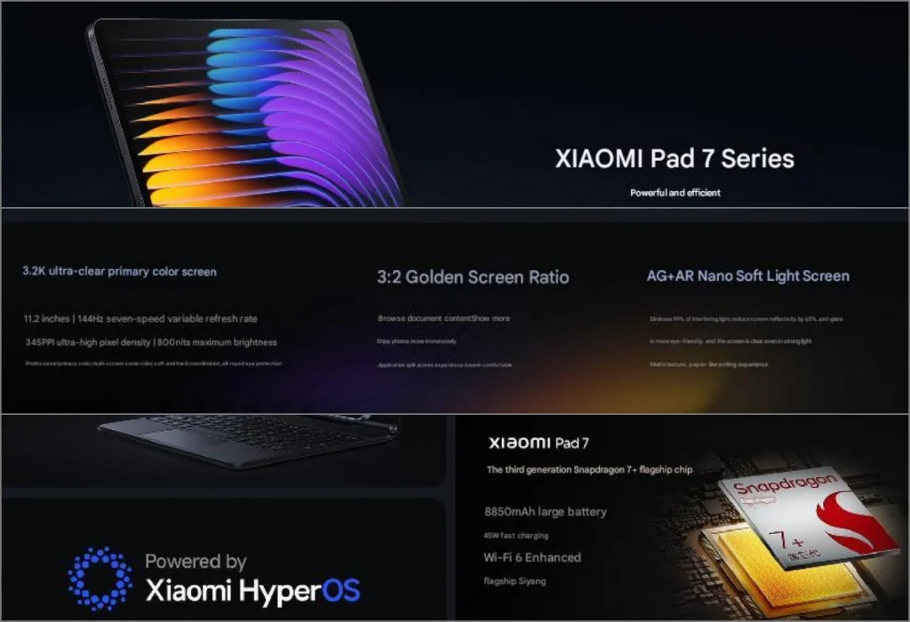 Banner de especificaciones de Xiaomi Pad 7 India