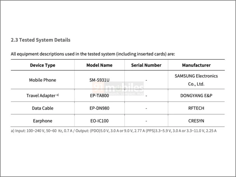 Listado de certificación Galaxy S25 FCC