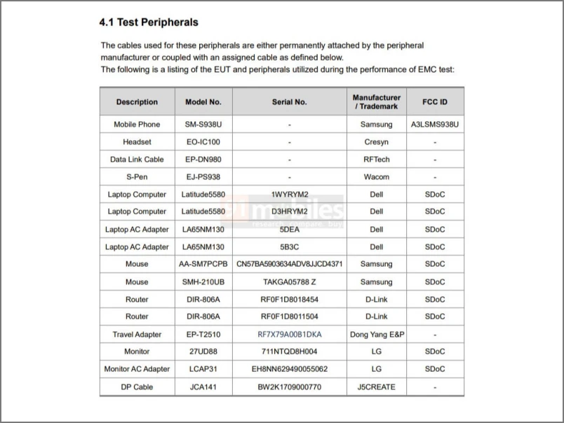 Listado de certificación Galaxy S25 FCC