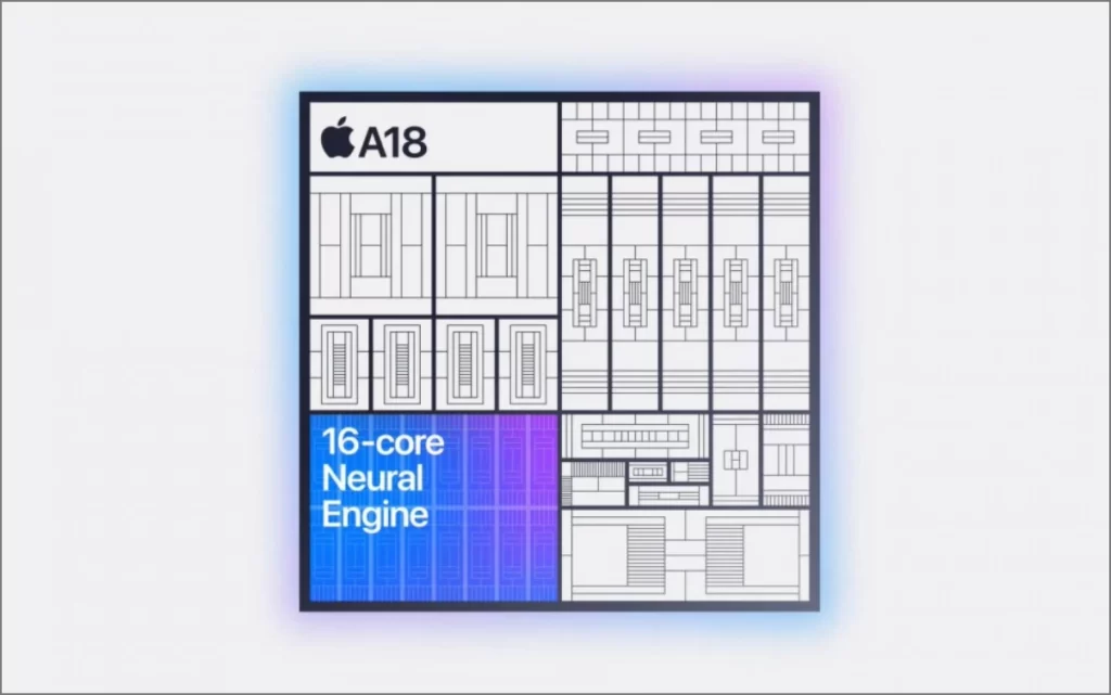 NPU de chip de Apple A18