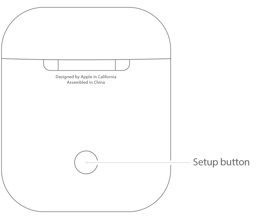 airpods