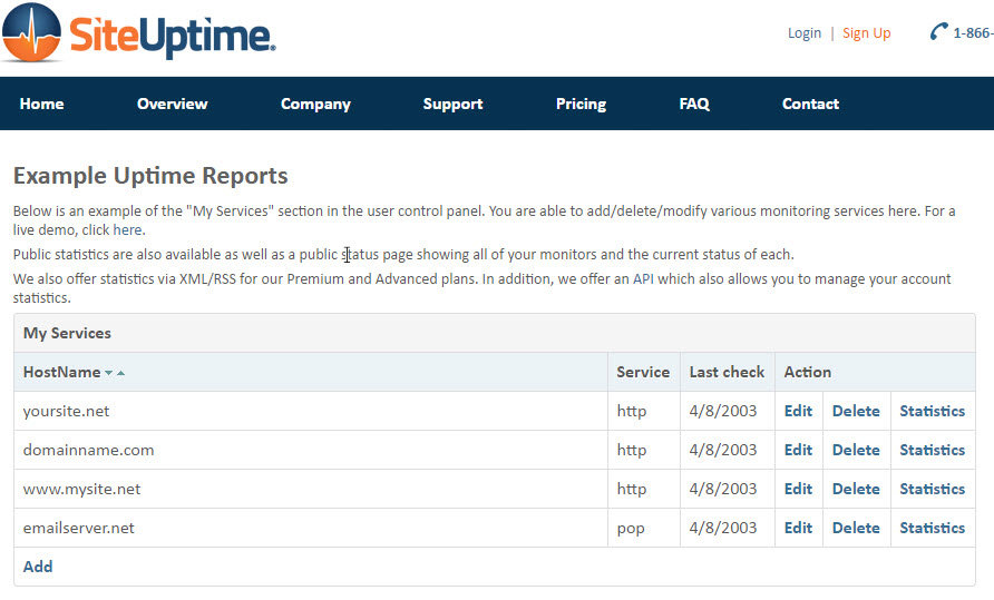 Herramienta de monitoreo del sitio web de SiteUpTime
