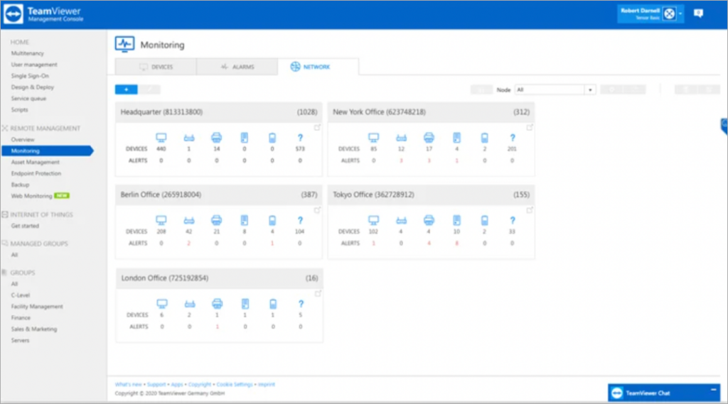 Herramienta de monitoreo de sitios web de gestión remota de visualización de equipo