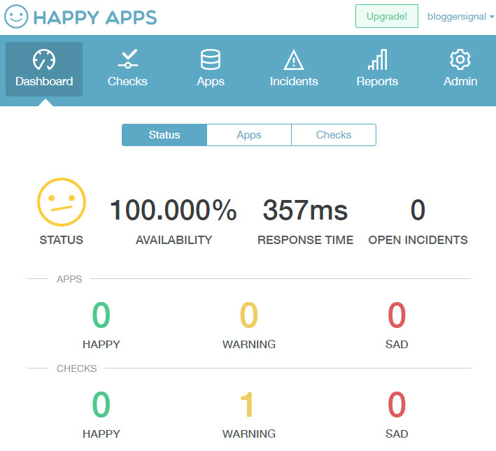 Herramienta de monitoreo del sitio web de Happy Apps