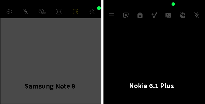 Access-dots-on-normal-vs-notch-muestrey-splay-