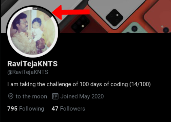 Barra de progreso en mi perfil de Twitter