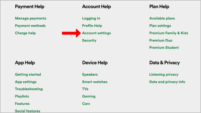 Opción de configuración de la cuenta en la página de soporte de Spotify