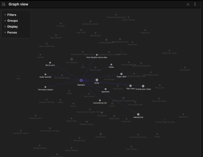 Gráfico digital de obsidiana