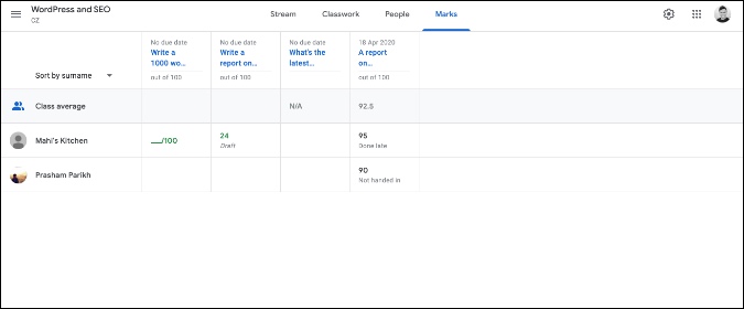 Grados en el aula de Google en Google Drive