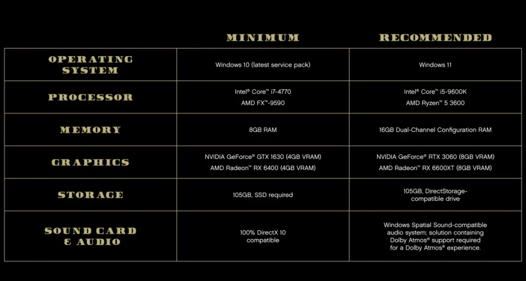 Especificación recomendada para la actualización de GTA 5