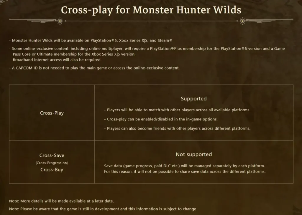 ¿Está disponible Crossplay en Monster Hunter Wilds?