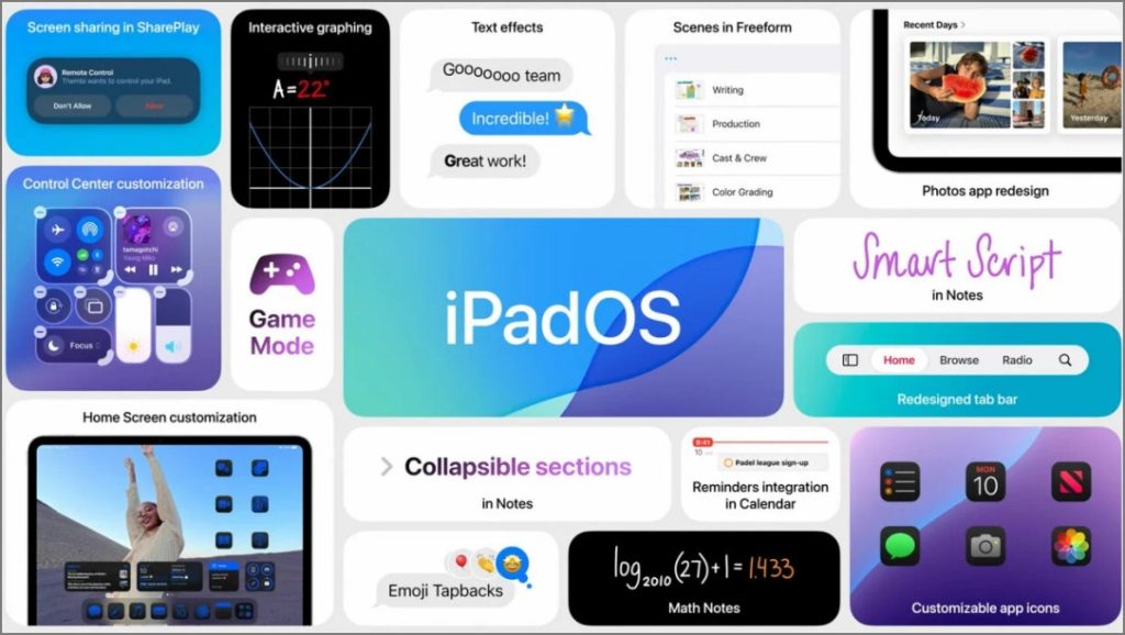 Lista de características de iPados 18