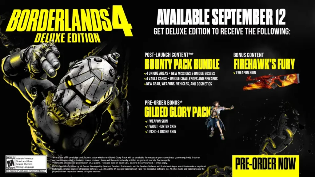 Borderlands 4 Precio