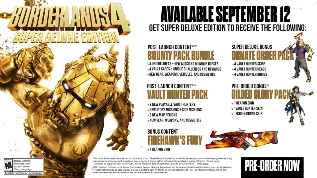 Borderlands 4 Precio